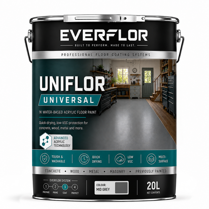 Everest Trade - Vernice per pavimenti definitiva ad asciugatura rapida - Alto spessore - Antiscivolo